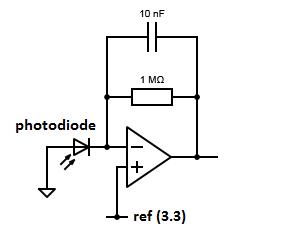 Circuit diagram for the photodiode