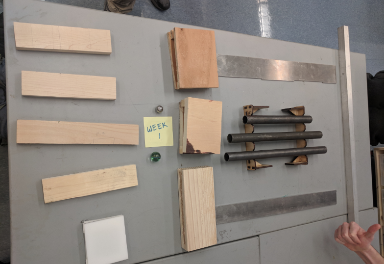 A photo of our instruments prototypes.